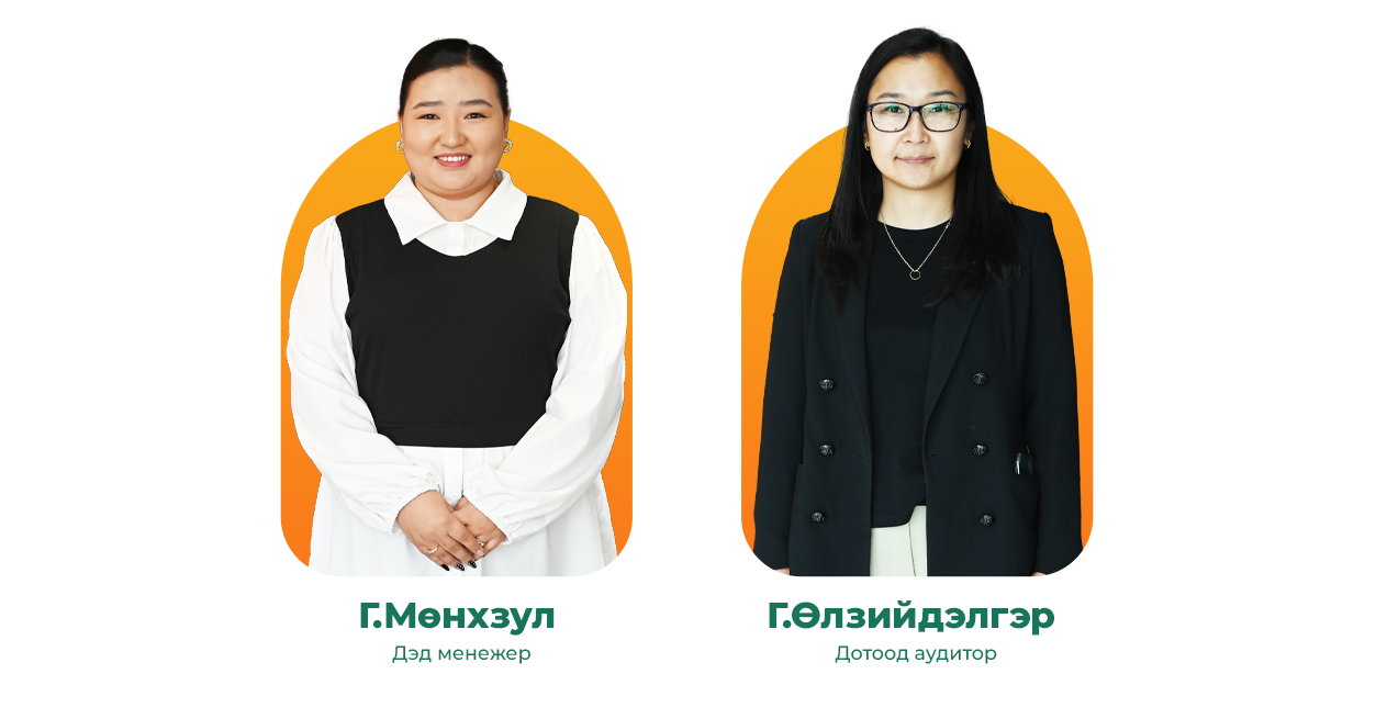 Удирдлагын баг